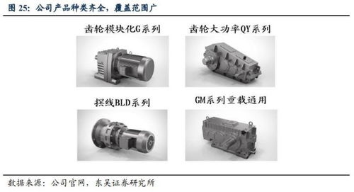 新能源汽車?yán)顺毕拢S自動(dòng)化需求井噴，核心零部件廠商迎來(lái)發(fā)展新機(jī)遇